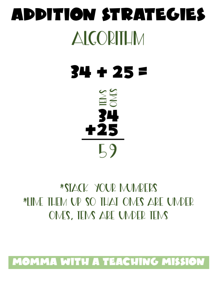 Addition Strategies to build Conceptual Understanding - Momma with a ...