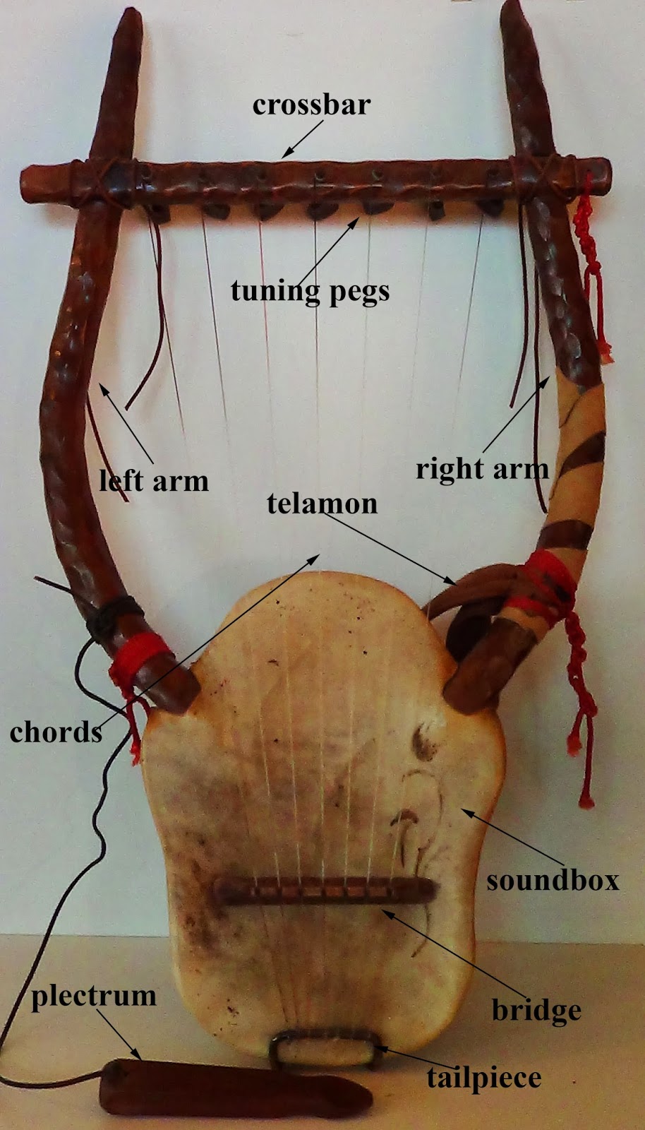 MUSICAL INSTRUMENTS ΜΟΥΣΙΚΑ ΟΡΓΑΝΑ ANCIENT GREEK LYRE (7CHORDED)