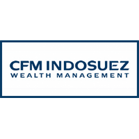 CFM INDOSUEZ WEALTH MANAGEMENT