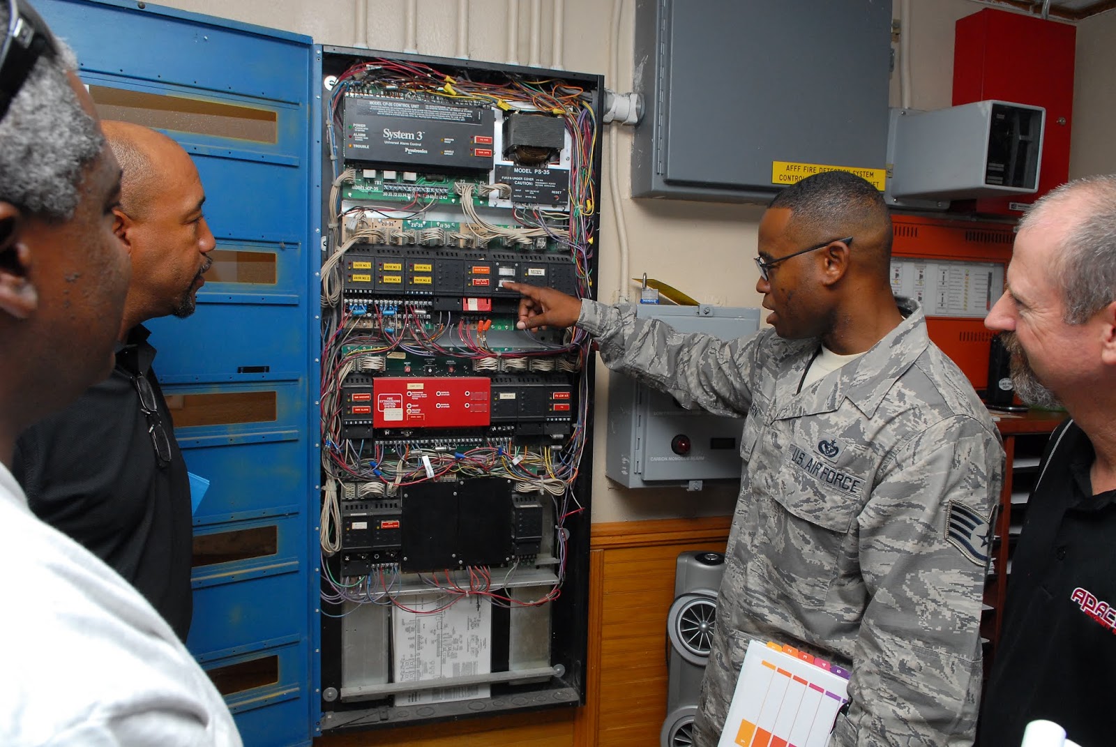 Technical forces