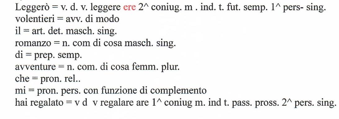 Cos è Oggi In Analisi Grammaticale