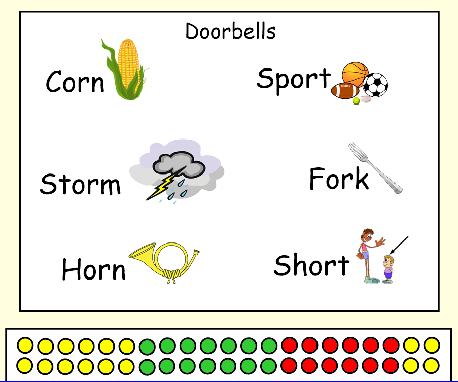 Learning is fun! Group 4 Jolly Phonics