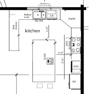 Commercial Kitchen Planning and Design Considerations Commercial Kitchen for a kitchen layouts and design preparing the best satifisfied layouting