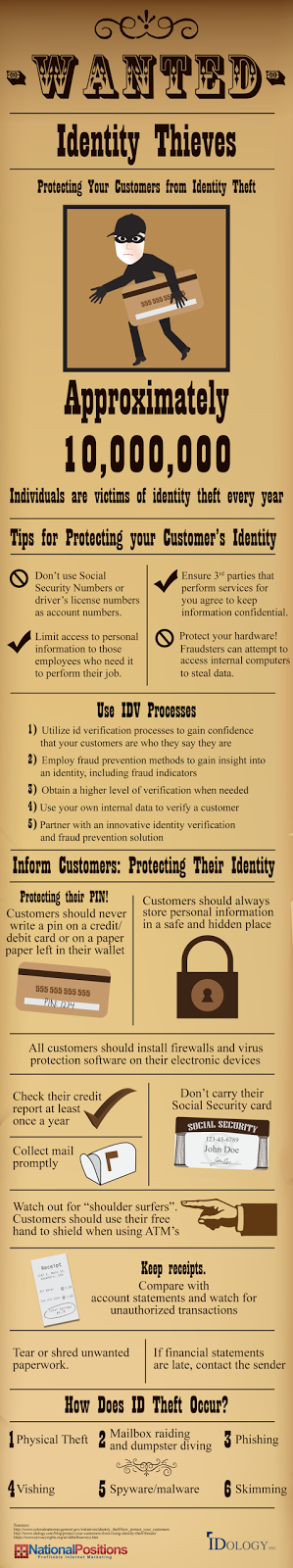 Protect Your Customers' Identifying Information