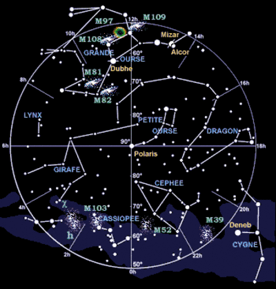constellation hemisphere nord