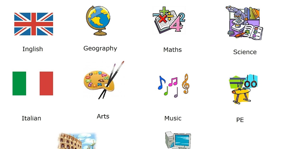 Paradiso delle mappe Le materie scolastiche in inglese