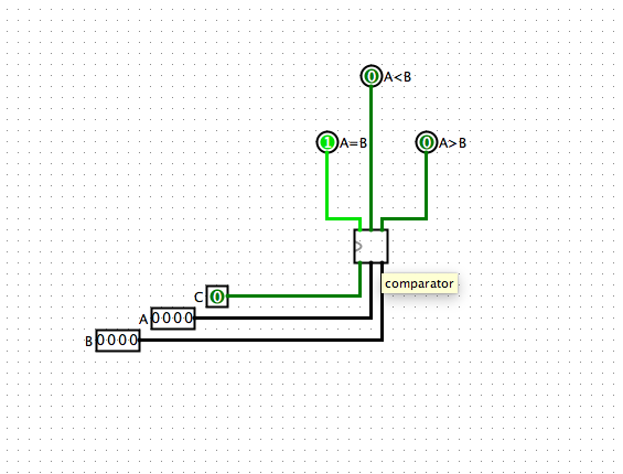 Science @ Sophistications: Controlled 4 bit Comparator circuit using