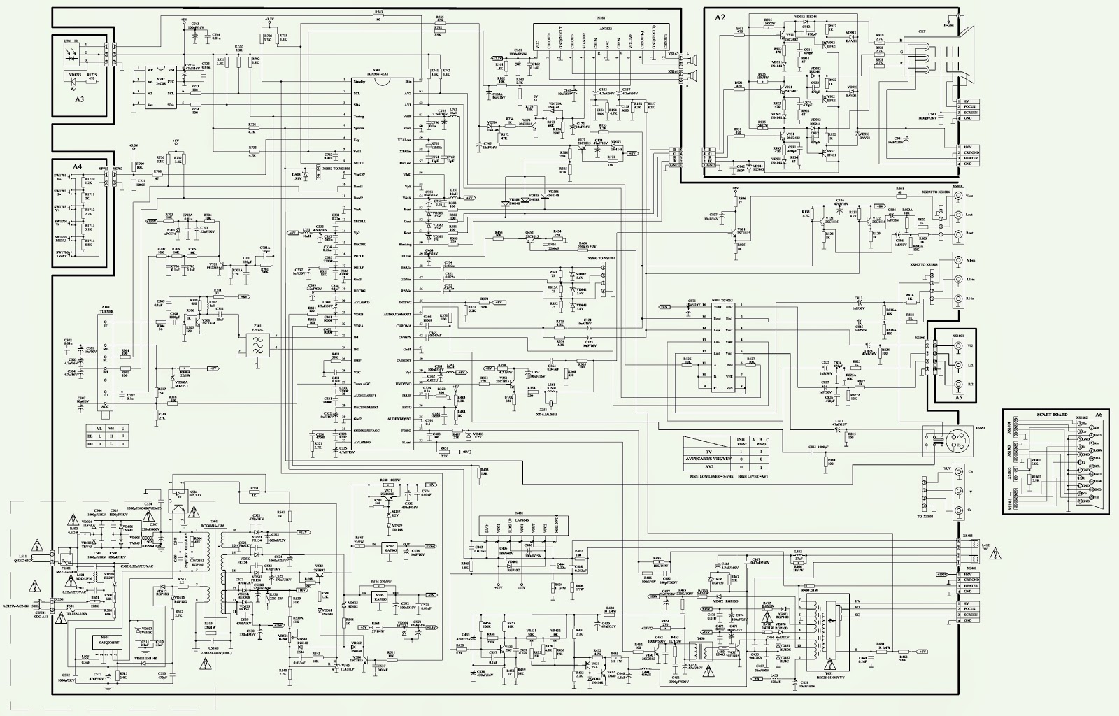 POLAR 37CTV3265 - NISATTO PH03 - SCHEMATIC (Circuit ...
