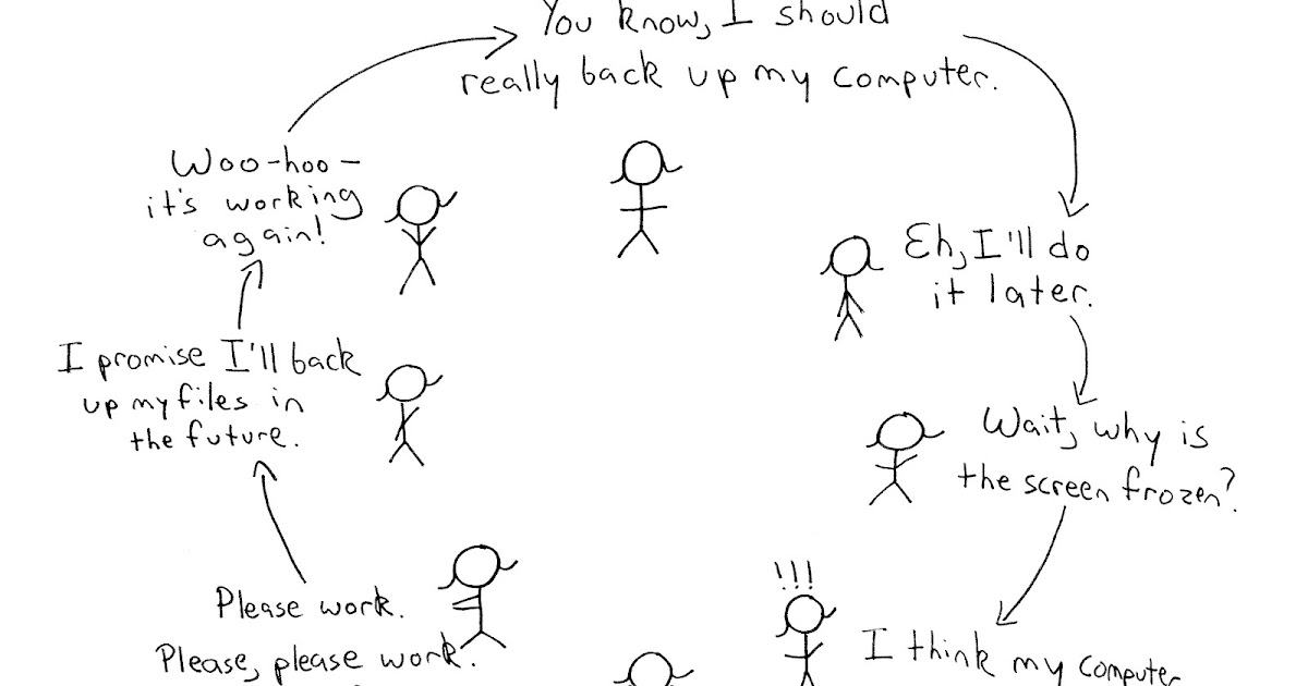 endless exercise cycle