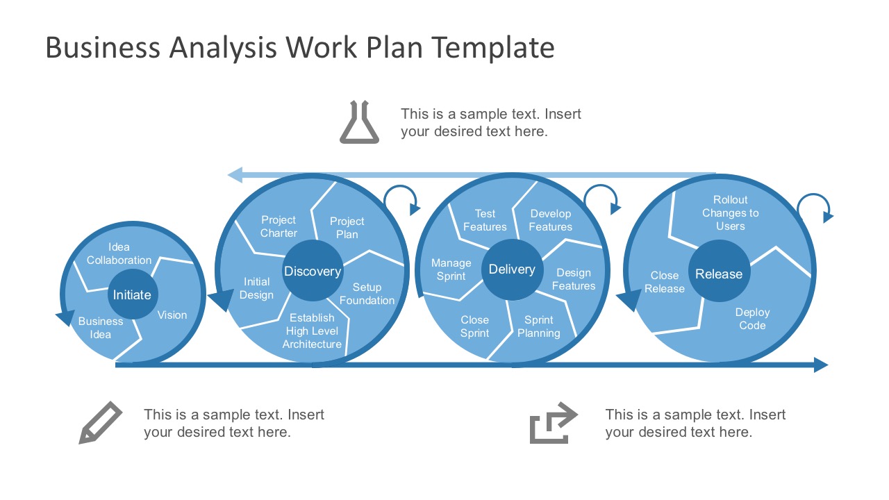 work plans templates