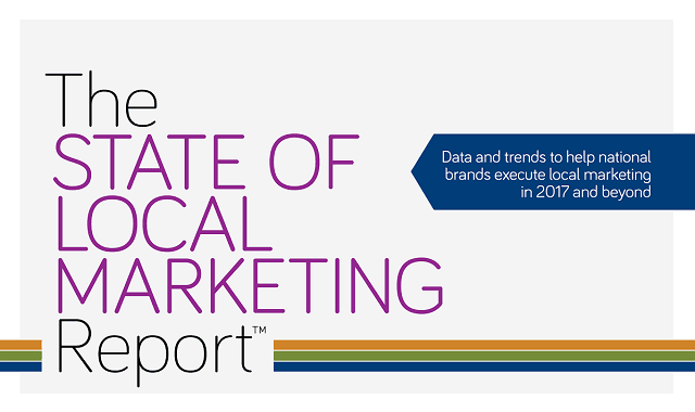 The State of Local Marketing Report