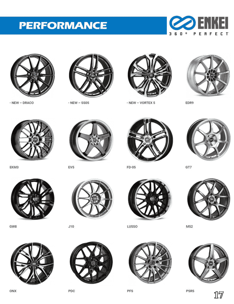 ENKEI WHEELS CATALOGS enkeiwheels