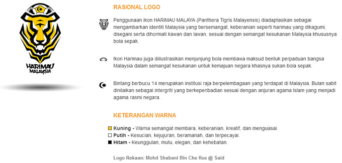 Senarai Pilihan Logo Harimau Malaysia FAM