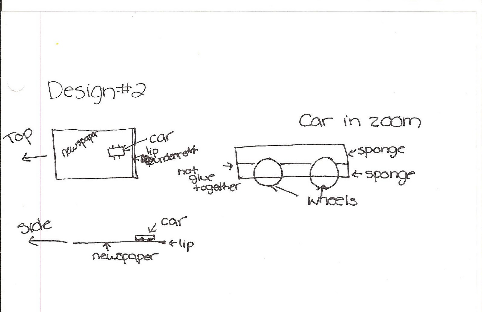 Newton's Scooter November 2011