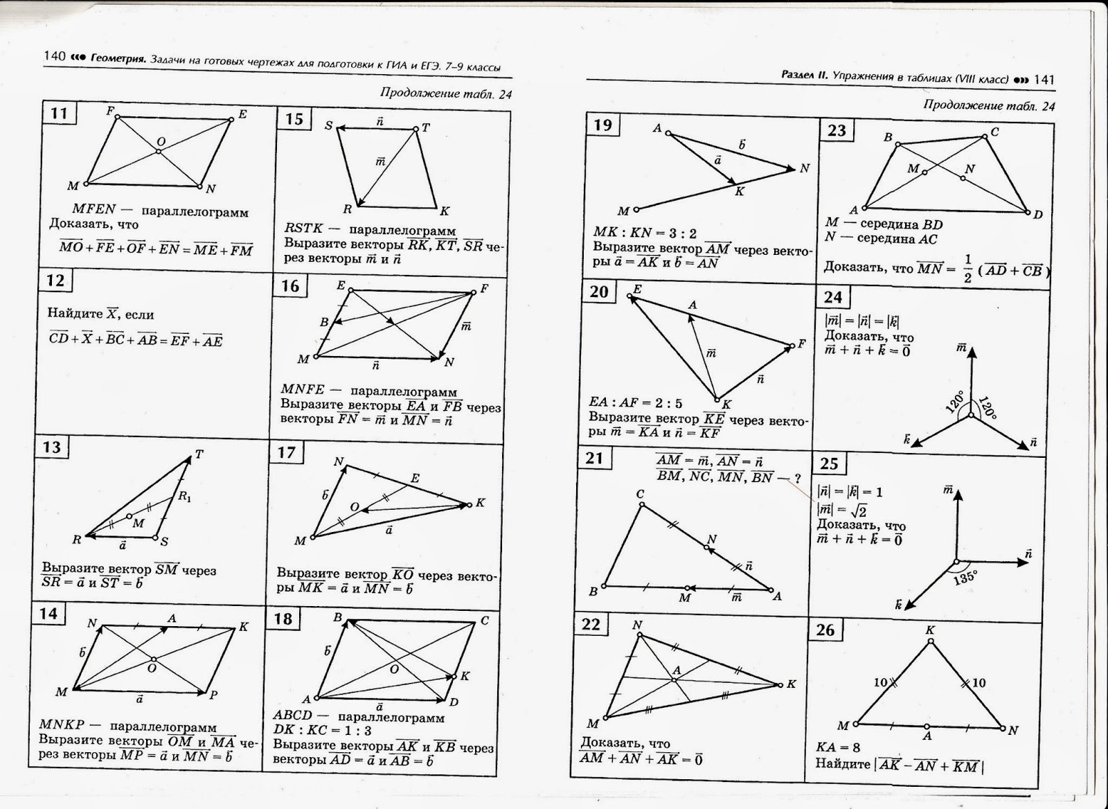 Геометрия на готовых чертежах 7 9. Векторы 8 класс геометрия. Векторы 10 класс геометрия. Теоретический материал по векторам по геометрии. Теория по векторам геометрия 9 класс.