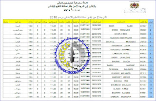 اضغط على الصورة لرؤيتها بالحجم الطبيعي