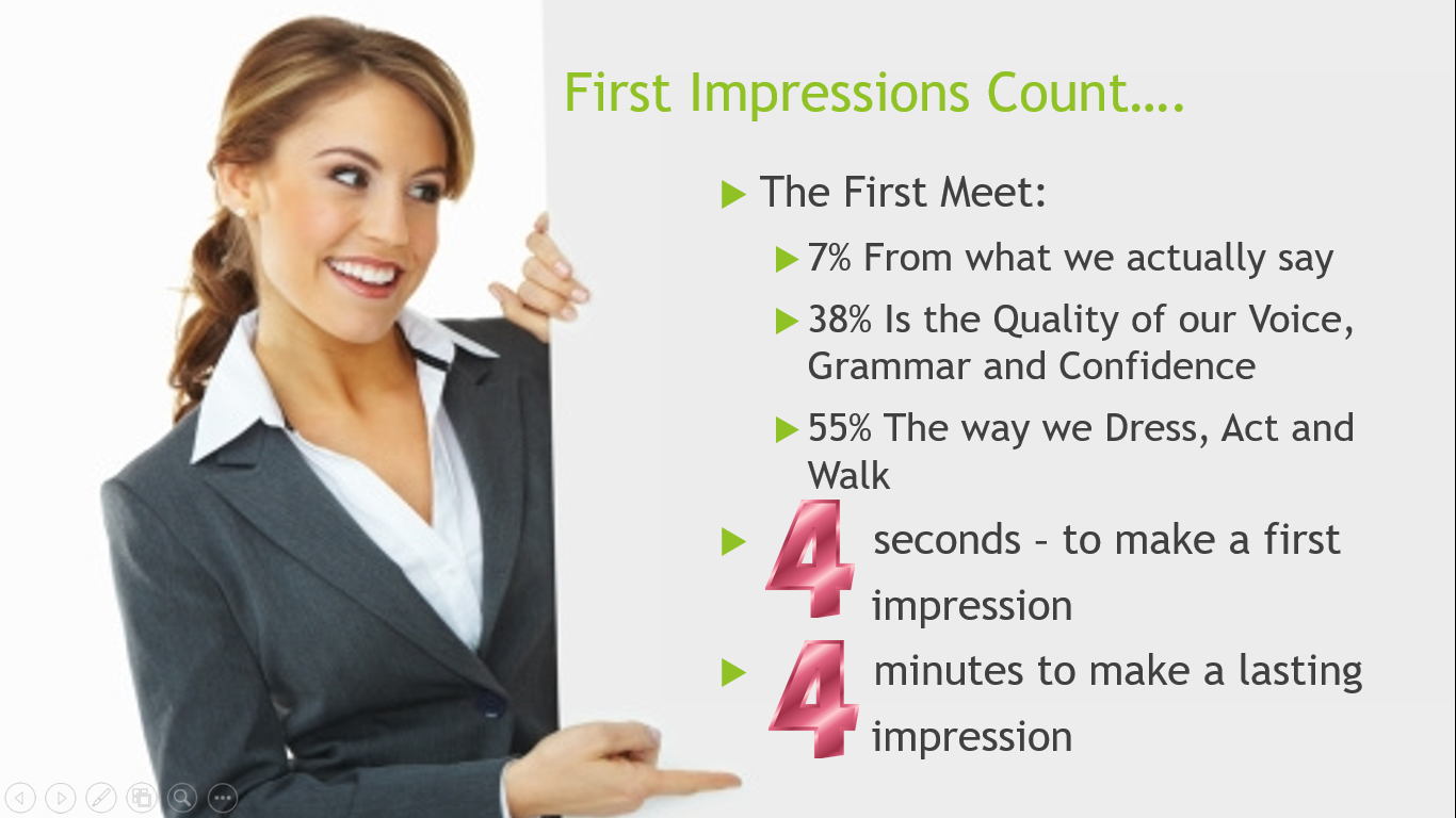 как произвести хорошее впечатление на собеседника. впечатление перевод. Questions first impression. слова впечатления. картины клода моне “impression: soleil levant”).