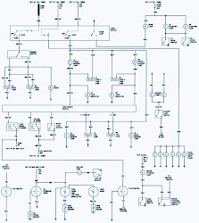 jeep wiring diagram cj 1982 diagrams