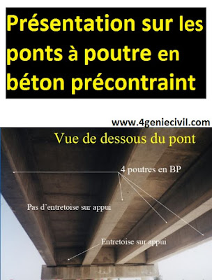 les ponts à poutre en béton précontraint sur présentation powerpoint