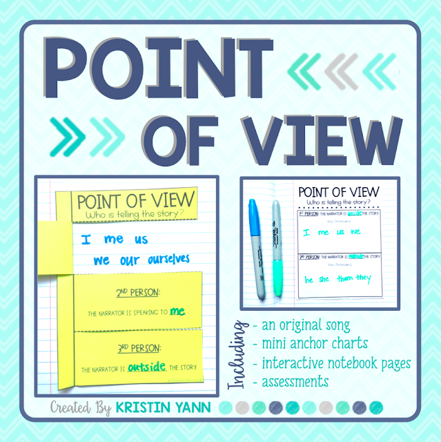 Point of View Song and Resources School and the City