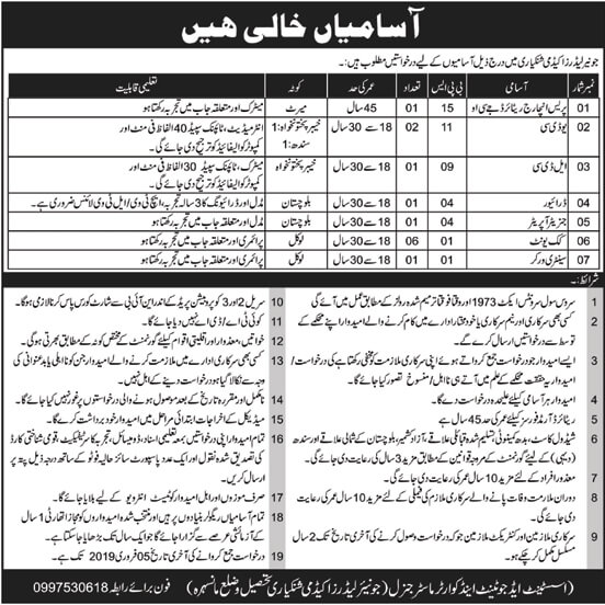 Jobs in Junior Leaders Academy Shinkiari Jan 2019 Jobs in Junior Leaders Academy Shinkiari Jan 2019