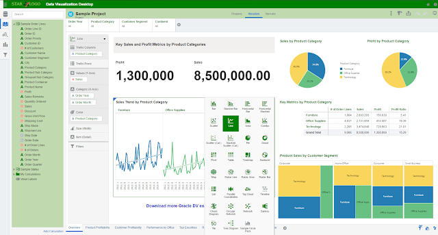 Sample Customization Sample Customization