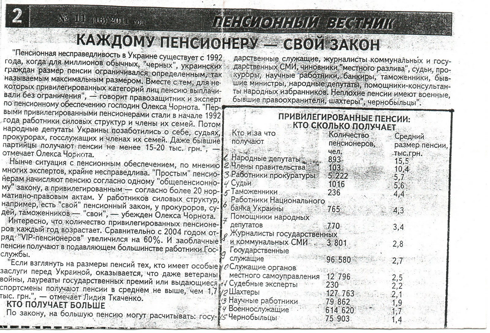 Во сколько лет чернобыльская пенсия