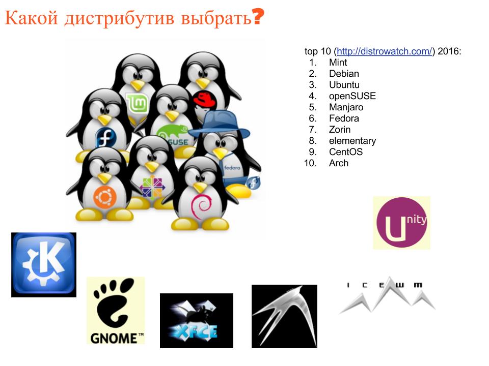 Linux дистрибутивы 2020. Linux список дистрибутивов linux. Красивые дистрибутивы линукс. Дистрибутивы ос linux. Выбрать дистрибутивы линукс.