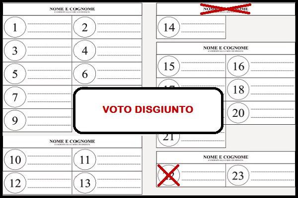 Elezioni Amministrative 2017, come si vota?