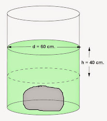 math cylinder circular right problems principles everyday problem draw
