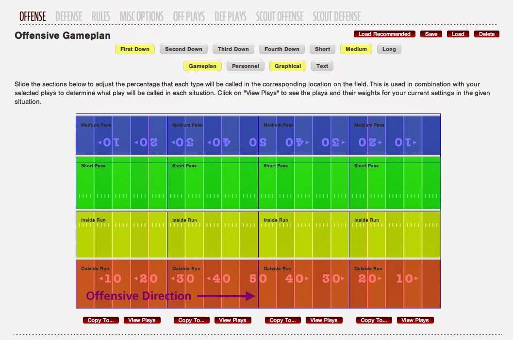 MyFootballNow.com: The Nuts and Bolts of Game Planning