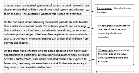 Discursive essay b2 trinity picture