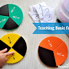 How to Teach Fractions with Manipulatives