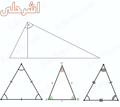 بحث عن تصنيف المثلثات