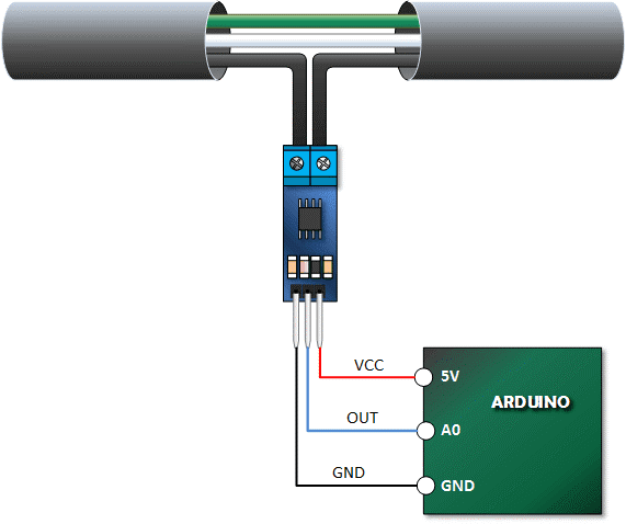 Home Automation: How to use the current sensor of ACS721 (Communicate ...