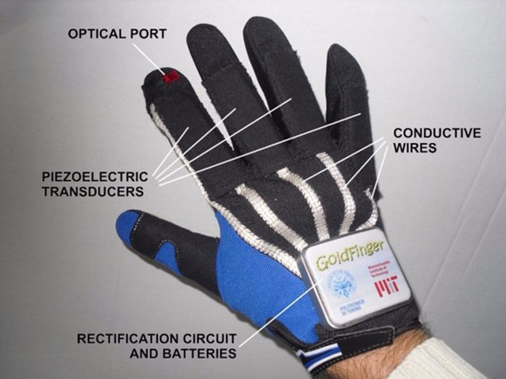 Goldfinger: Το έξυπνο γάντι που παράγει ενέργεια από τις κινήσεις των δαχτύλων