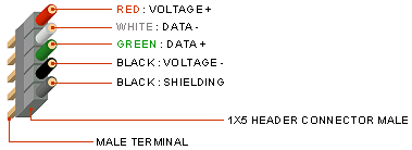 VSR Alternator Regulator: More robust USB connection, and a new CAN