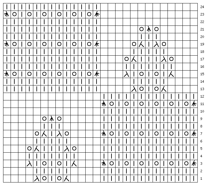 Узоры спицами со схемами простые и красивые для детей мальчиков