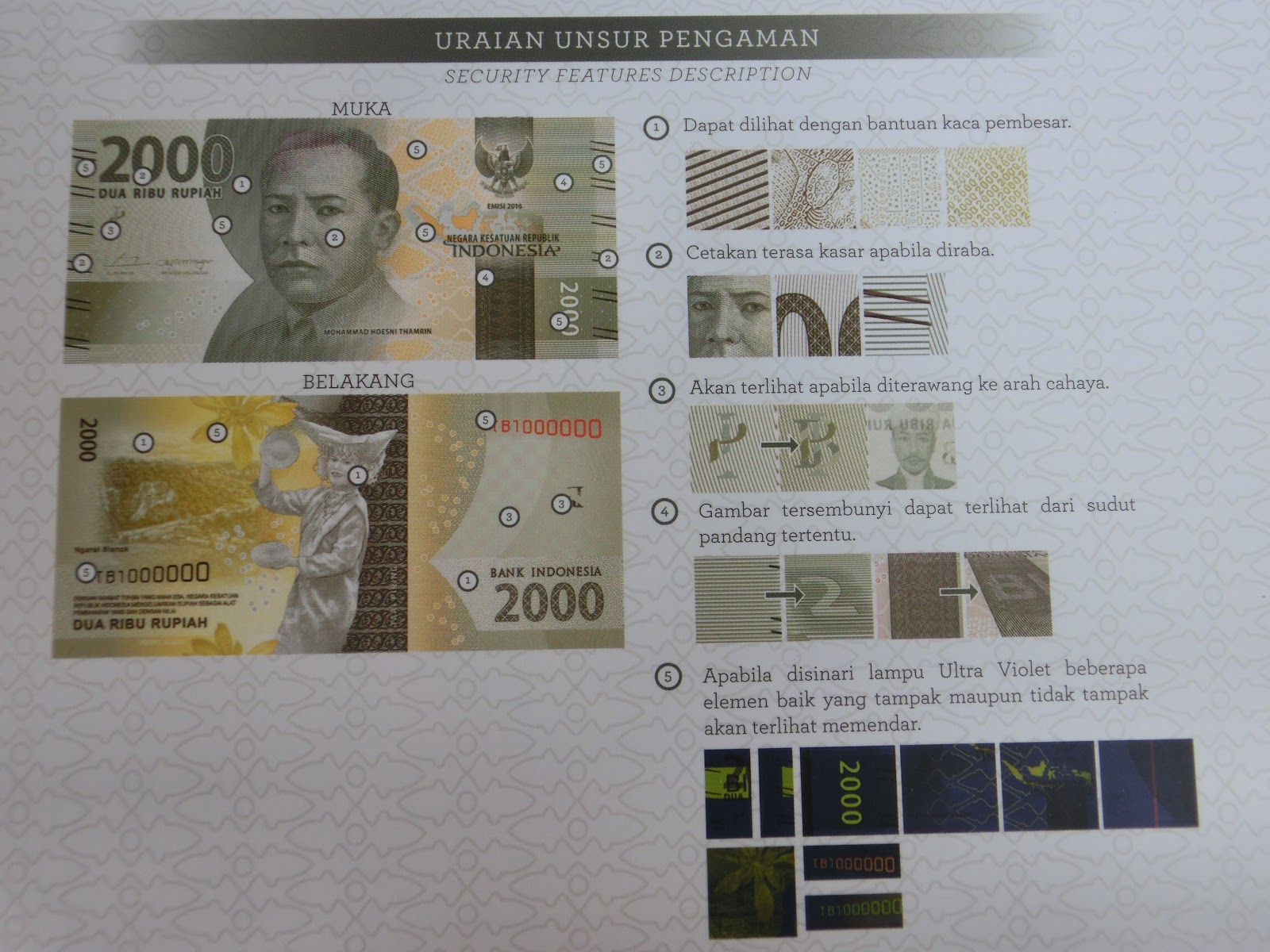 Sejarah Aset yg Berharga : UANG BERSAMBUNG 4 LEMBAR PECAHAN 2 RIBU