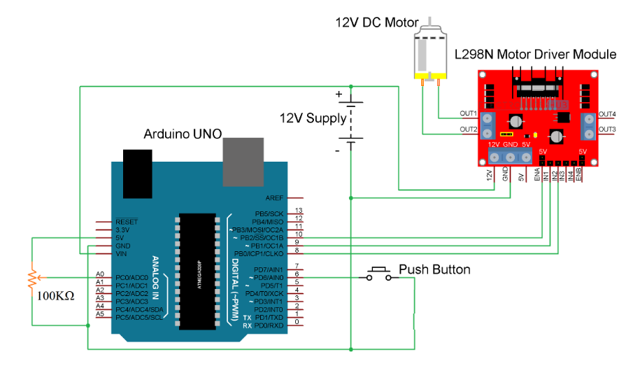 Electrical Engineering Projects: DC Motor Control using Arduino Uno and ...