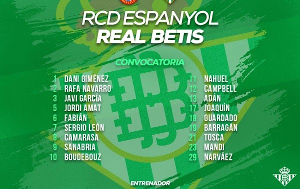 Betis, convocados ante el Espanyol