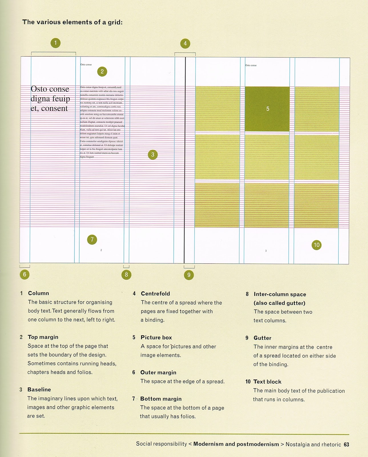 Design Practice OUGD404 Week 3 Constructions of grids