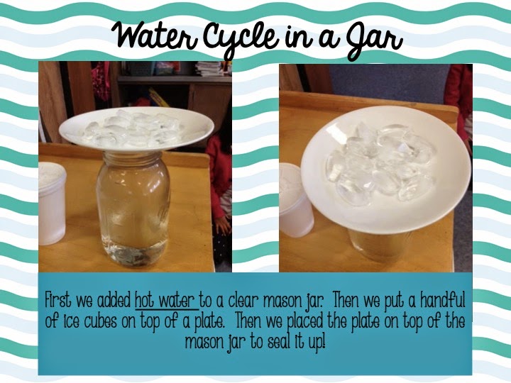 Stickers and Stars:: Water Cycle in a Jar- Science Experiment