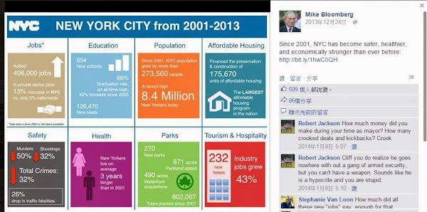 Michael Bloomberg FB