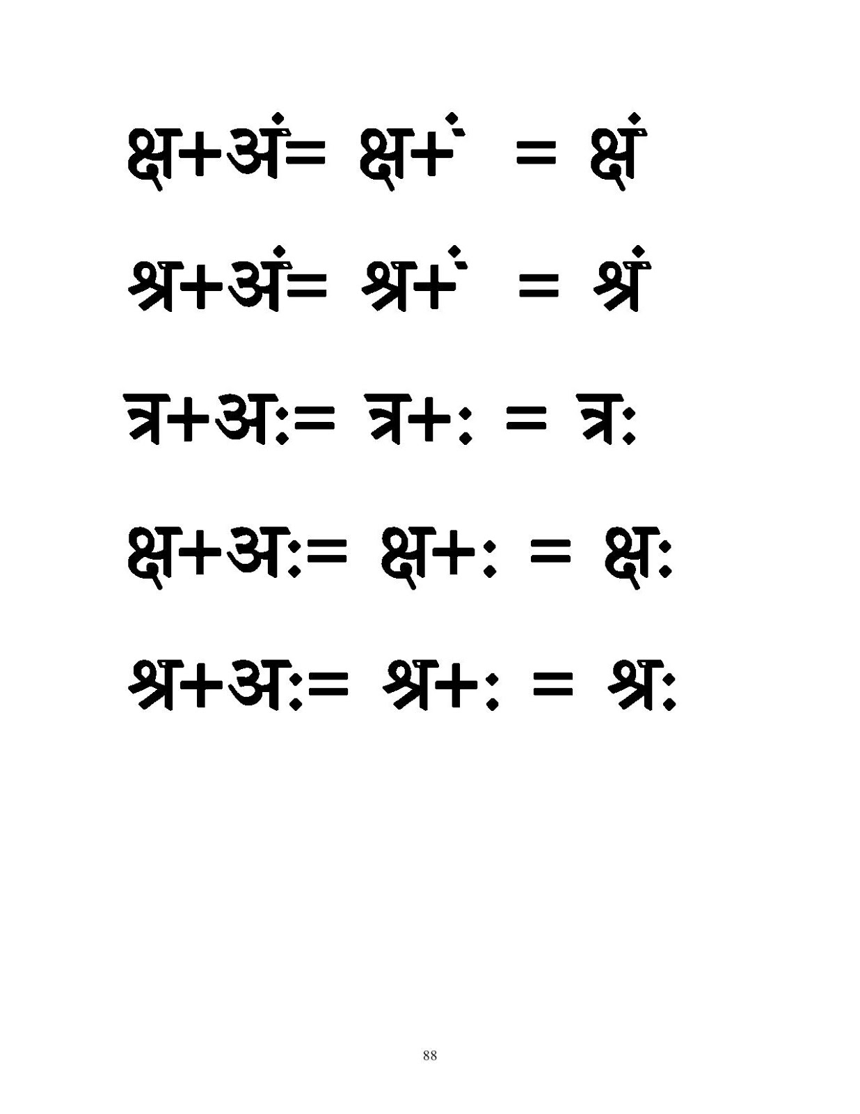 Hindi Grammar Work Sheet Collection for Classes 5,6, 7 & 8: Barahakhari