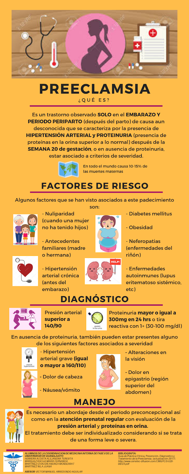 DIVULGACIÓN CIENTÍFICA UG Preeclampsia. What is it?