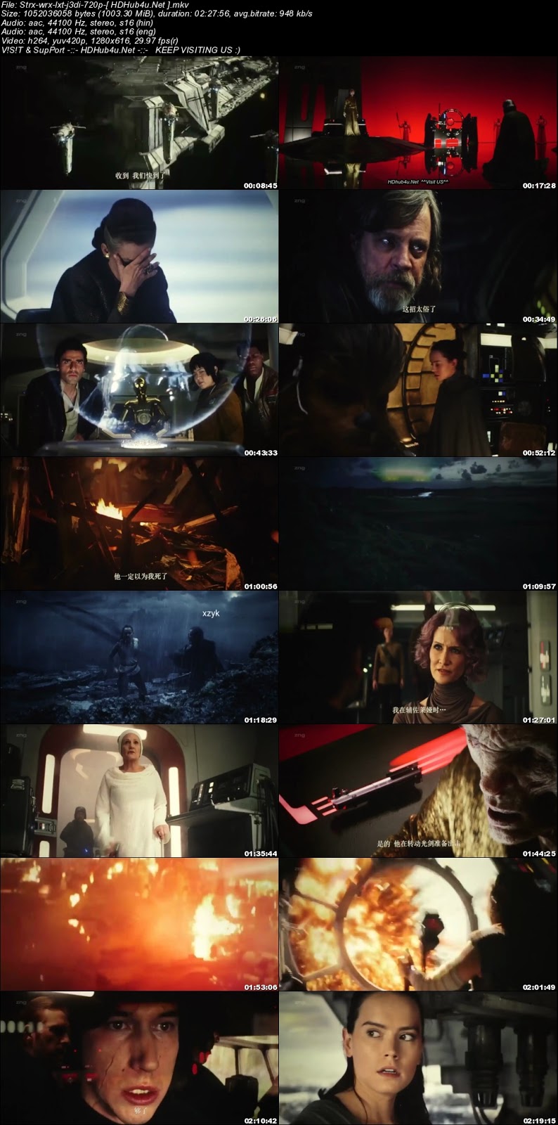 Star Wars The last Jedi 2017 Hindi Dual Audio 480p HDTC 450MB Download