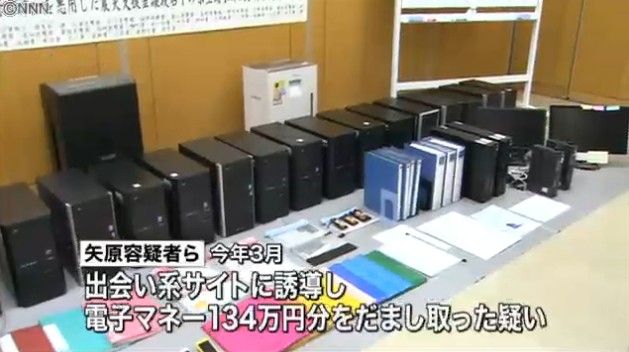 出会い系規正法の実態