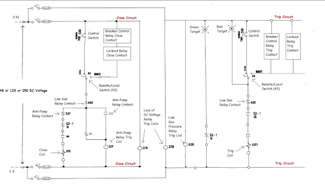 How To Wire A Circuit Breaker Diagram