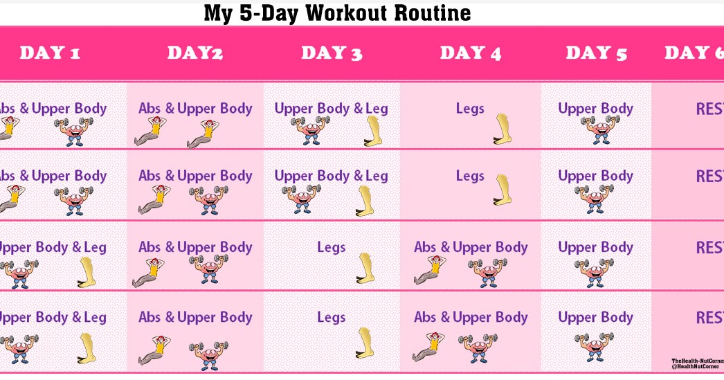 The day&#039;s routine. Workout routine. weekly routine. girl day routine. routine mag как выглядит.